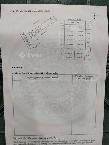 ĐẤT THỔ CƯ MẶT TIỀN NHỰA GẦN CHỢ BA BÀU XÃ HÀM THẠNH - BÌNH THUẬN