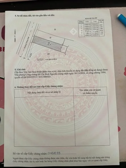 Bán đất chỉnh chủ tại trung tâm Lạc Dương thành phố Đà Lạt