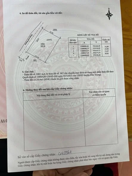 Ảnh bất động sản