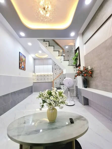 Ảnh bất động sản