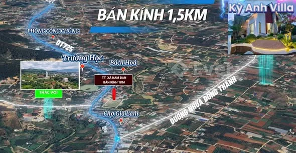 Ảnh bất động sản