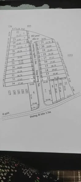 MỞ BÁN LÔ PHÚ HỘI – VỪA RA LÒ
