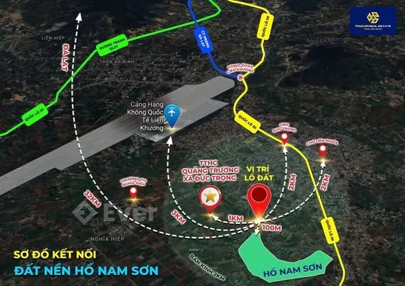 Ảnh bất động sản