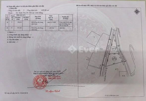 Ảnh bất động sản