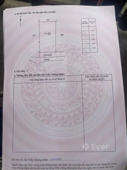 Ảnh bất động sản