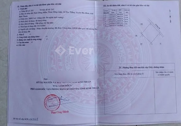 Ảnh bất động sản