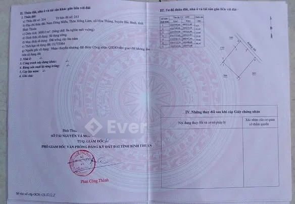 Ảnh bất động sản