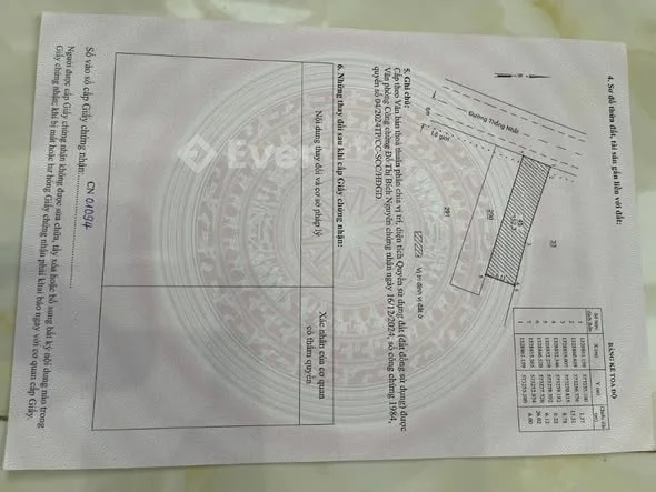 LÔ ĐẤT ĐẸP – FULL XÂY DỰNG – TRUNG TÂM LANGBIANG Đường nhựa Thống Nhất – Phường Langbiang, Đà Lạt