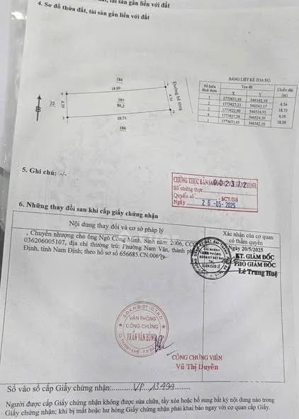 Ảnh bất động sản