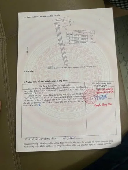 Ảnh bất động sản