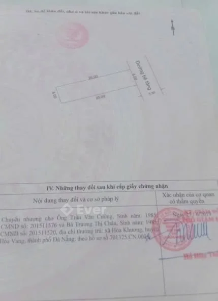 Ảnh bất động sản