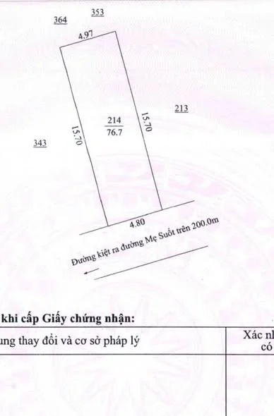 Ảnh bất động sản