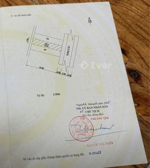 Ảnh bất động sản