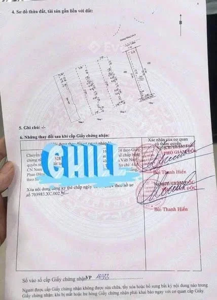 Ảnh bất động sản