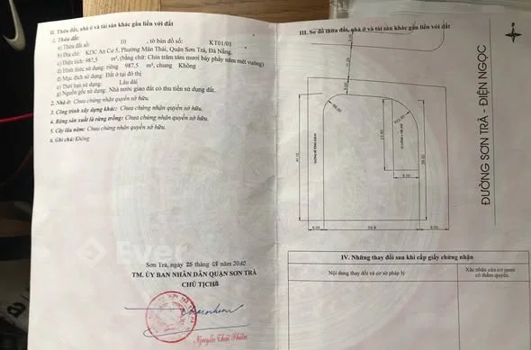 Ảnh bất động sản