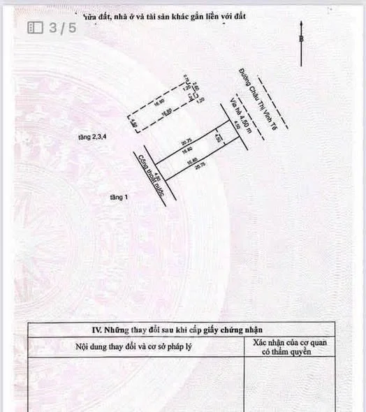 Ảnh bất động sản