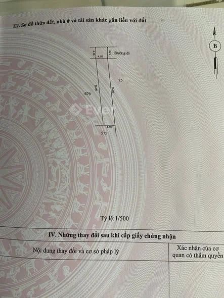 Ảnh bất động sản