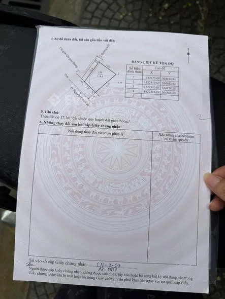 Ảnh bất động sản