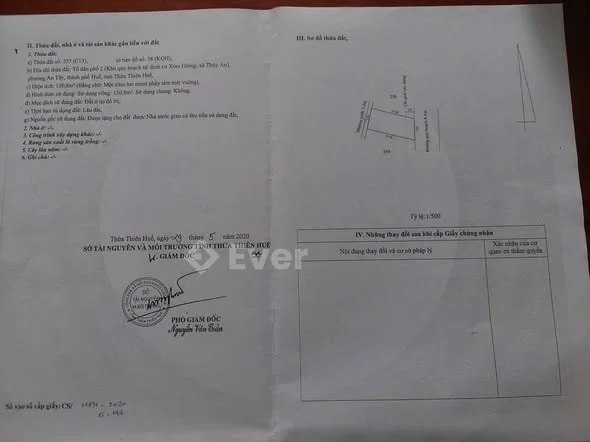 Ảnh bất động sản