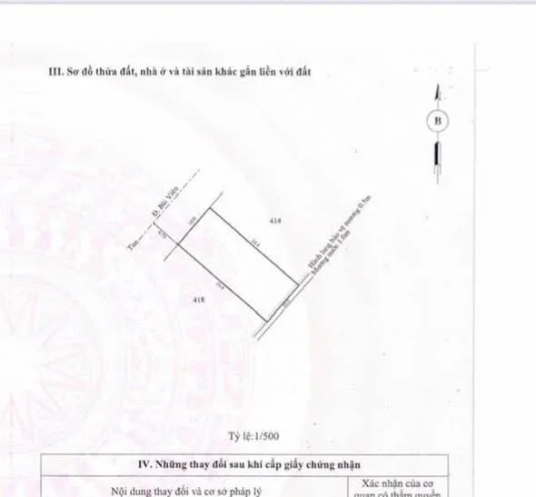 Ảnh bất động sản