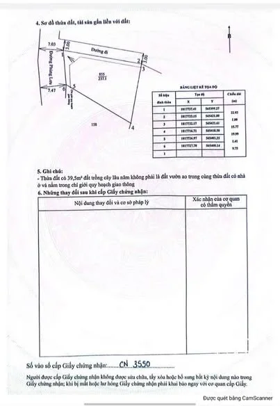 Ảnh bất động sản