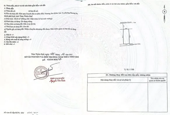 Ảnh bất động sản