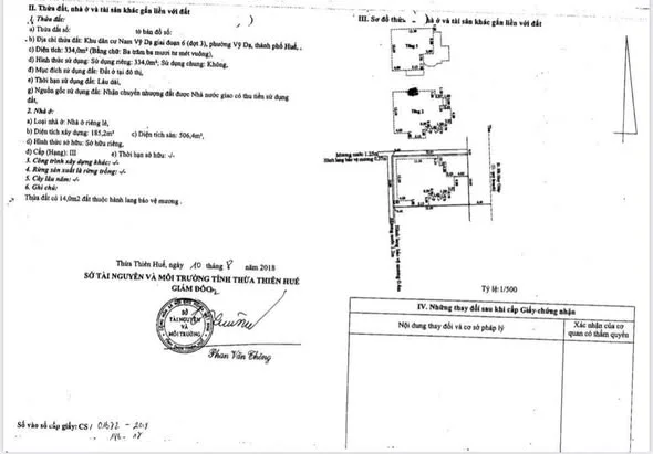 Ảnh bất động sản