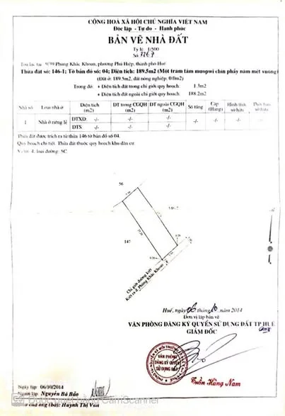 Ảnh bất động sản