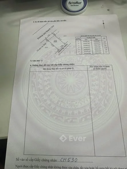 Ảnh bất động sản