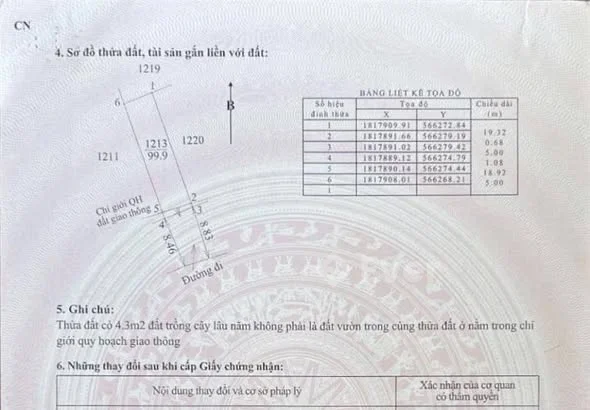 Ảnh bất động sản
