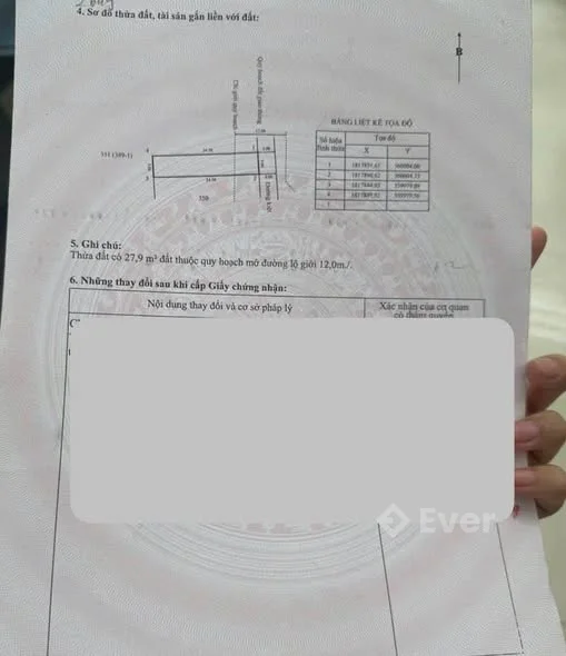 Ảnh bất động sản