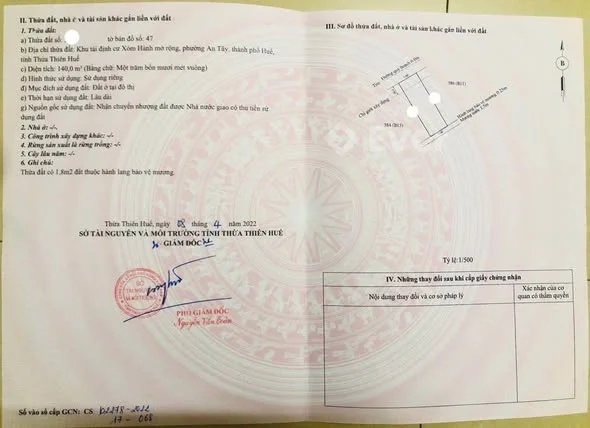 Ảnh bất động sản