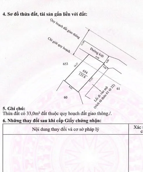 Ảnh bất động sản