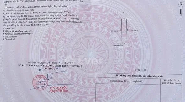 Ảnh bất động sản