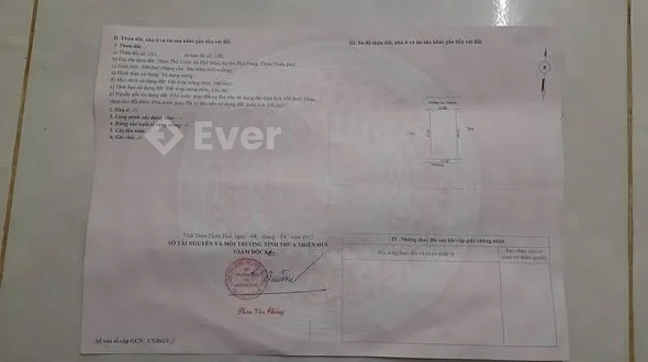 Ảnh bất động sản