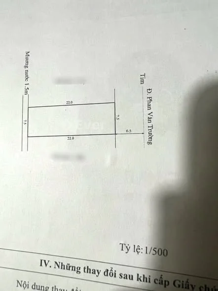 Ảnh bất động sản