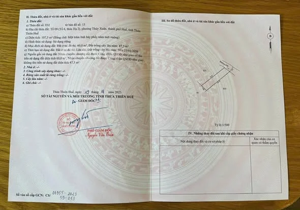 Ảnh bất động sản