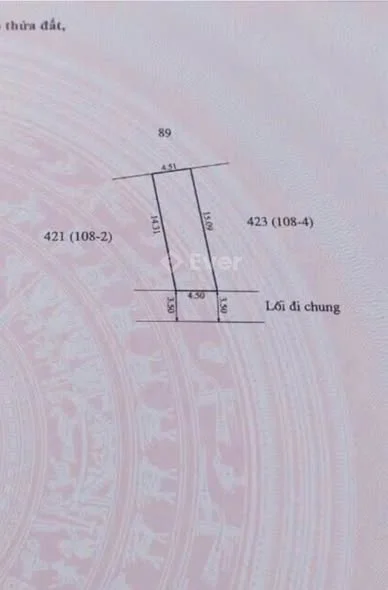 Ảnh bất động sản