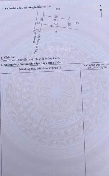 Ảnh bất động sản