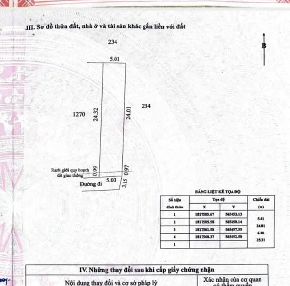Ảnh bất động sản