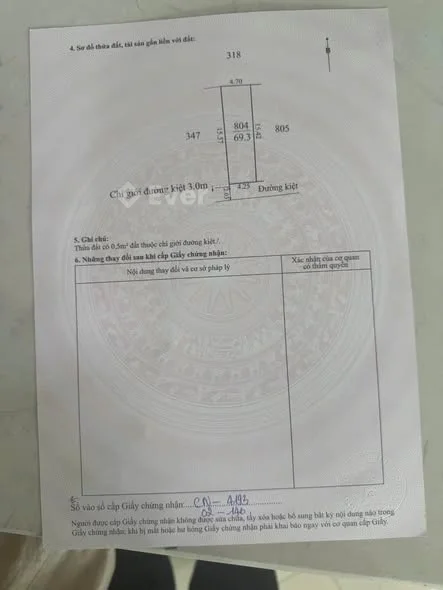 Ảnh bất động sản