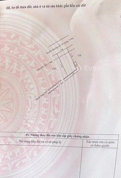 Đất Đẹp KQH Ngọc Anh, P. Mỹ Thượng, Tp Huế• Diện tích: 126,2 m2