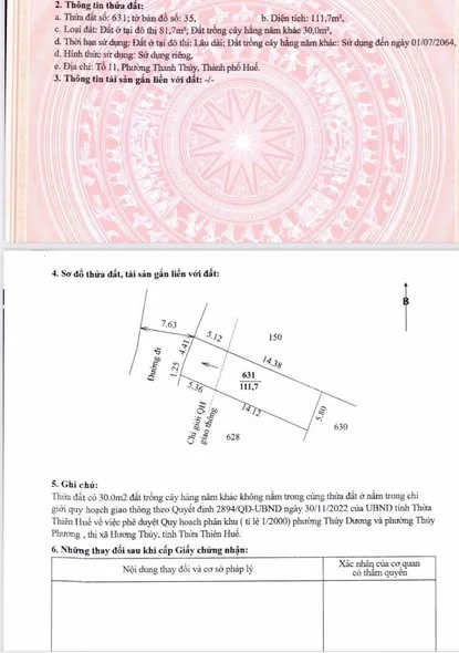 Ảnh bất động sản