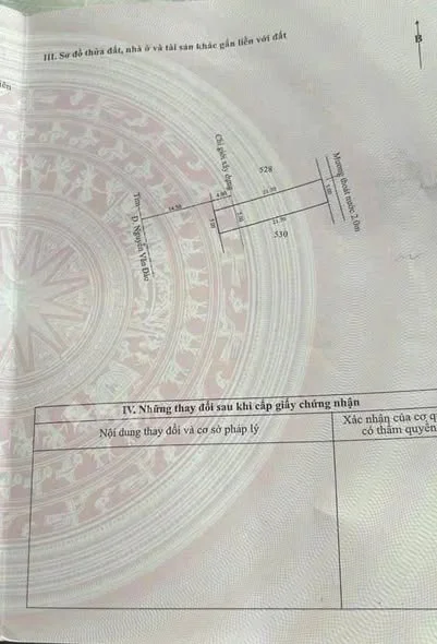 Mặt tiền KD Nguyễn Văn Đào Bàu Vá Đường QH 30m Đang cho thuê ổn định giá 3,x tỷ