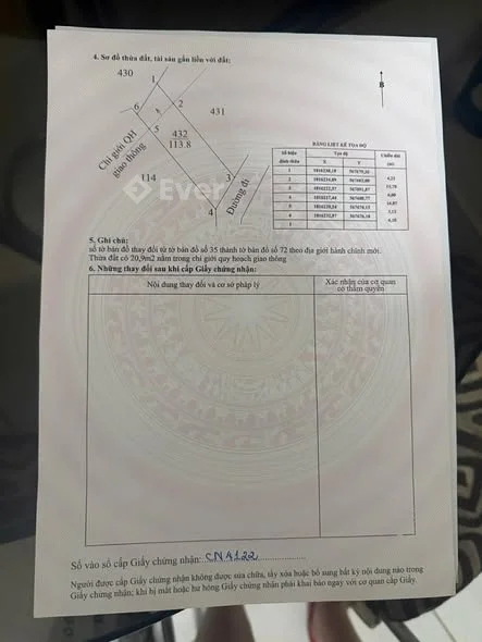 Ảnh bất động sản