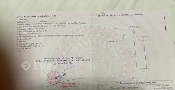 Bán mặt tiền Kinh Doanh Xuân Diệu - TP Huế 3,3 Tỷ