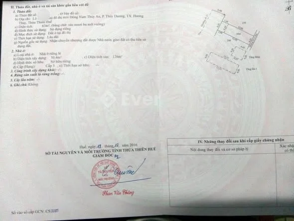 Ảnh bất động sản