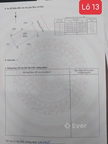 Ảnh bất động sản