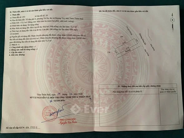 Ảnh bất động sản