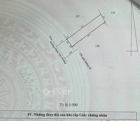Ảnh bất động sản